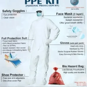 PPE Kit